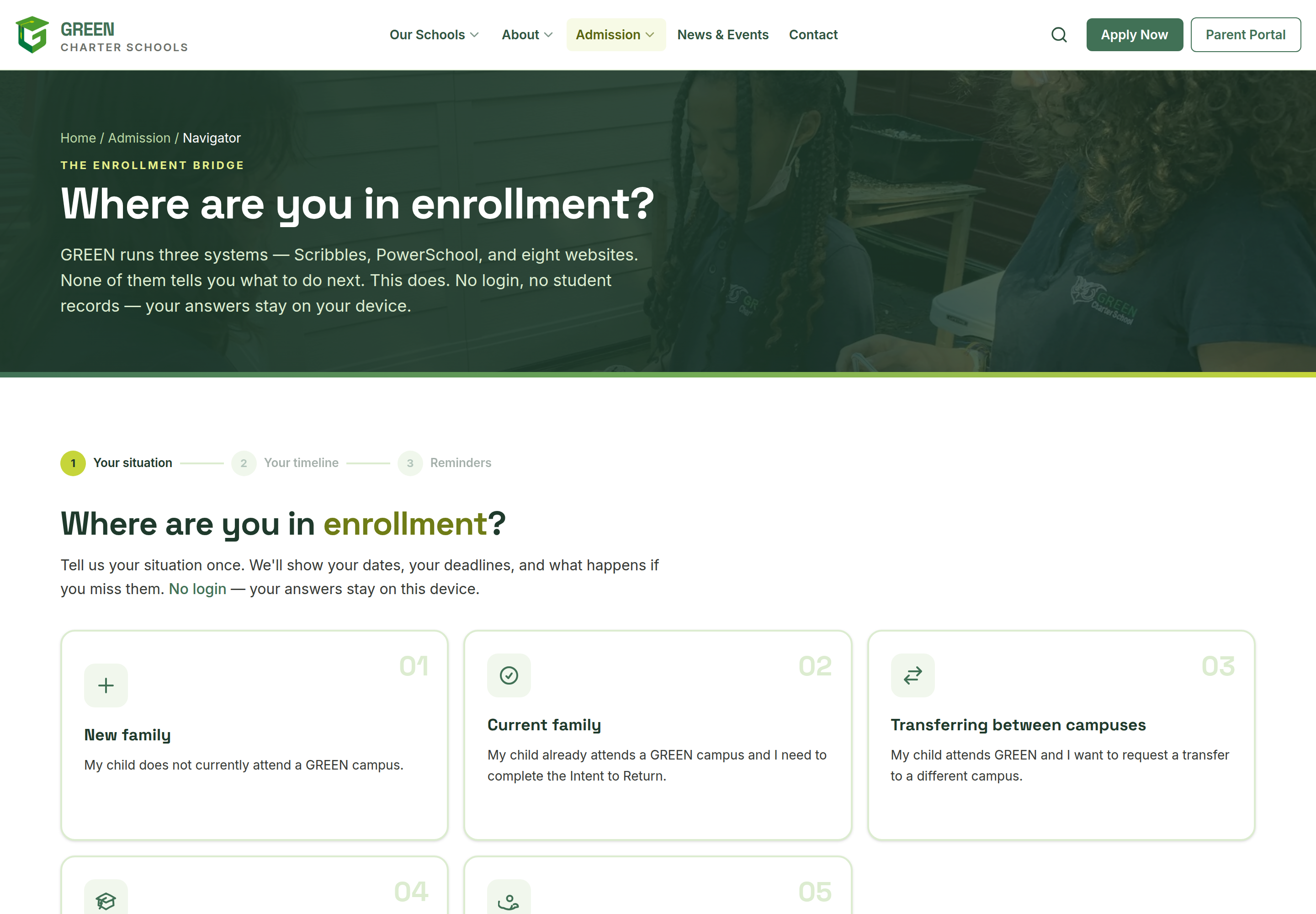 The Enrollment Navigator situation picker showing three cards: New family, Current family, and Transferring.
